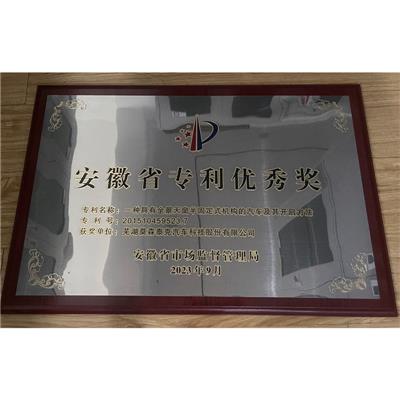 Anhui Province Patent Award Excellent Award 